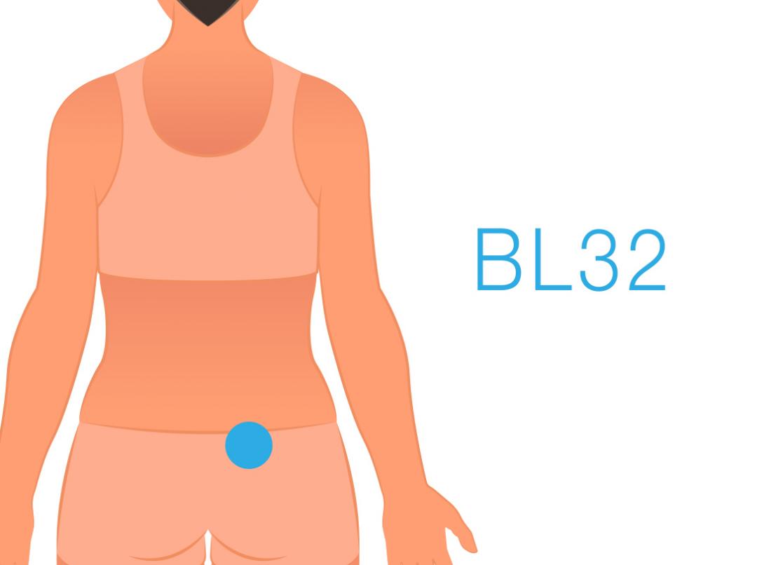 Acupressure point to induce labour: BL32