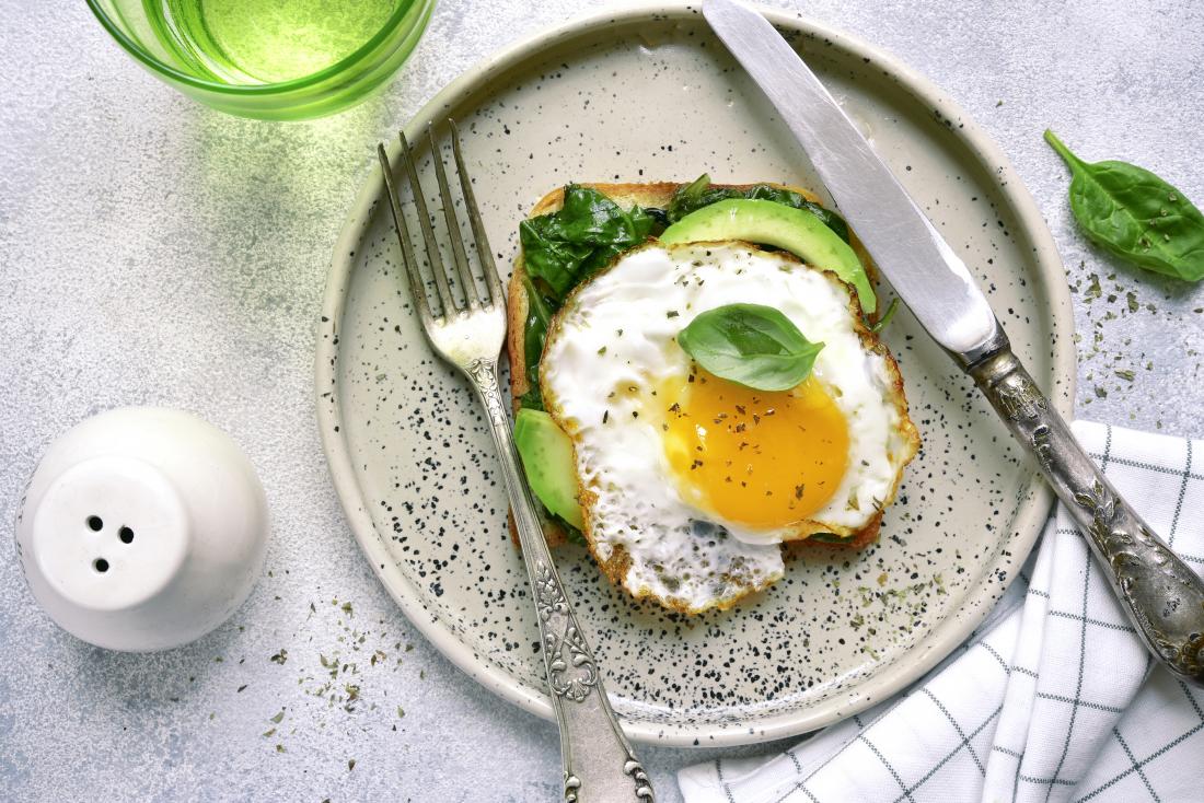 Egg spinach and avocado on toast