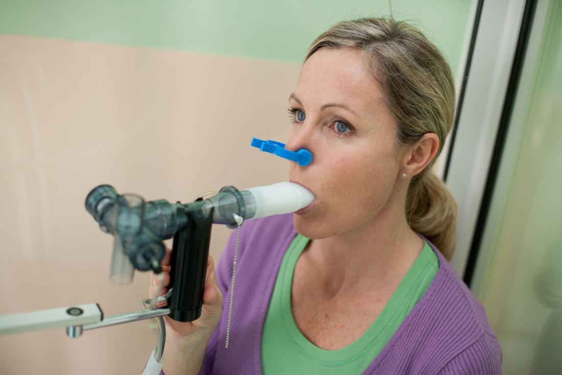 copd tests spirometry