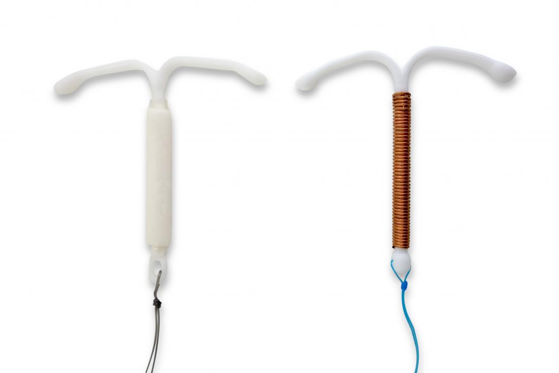 copper and hormonal iuds