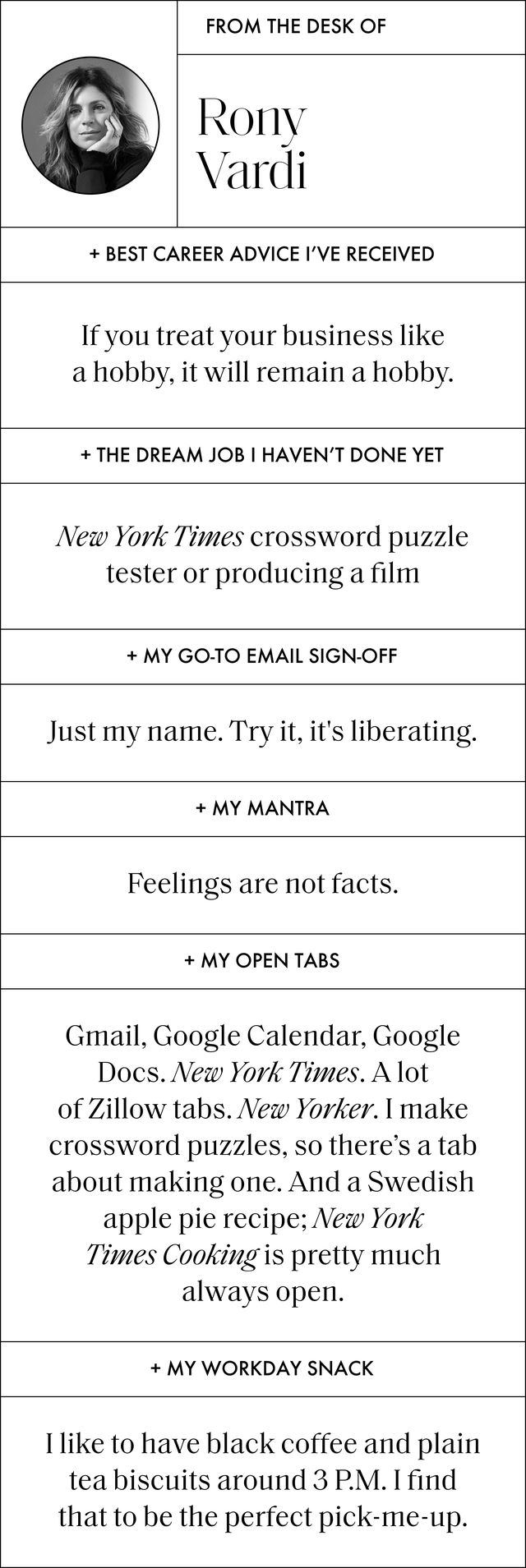 the best career advice i’ve received if you treat your business like a hobby, it will remain a hobby the dream job i haven’t done yet new york times crossword puzzle tester or producing a film my go to email sign off just my name try it, it's liberating my mantra feelings are not facts my open tabs gmail, google calendar, google docs new york times a lot of zillow tabs new yorker i make crossword puzzles, so there's a tab about making one and a swedish apple pie recipe new york times cooking is pretty much always open my workday snack i like to have black coffee and plain tea biscuits around 3 pm i find that to be the perfect pick me up